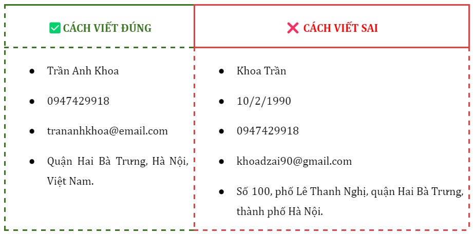 Cách Viết CV Kỹ Sư Cơ Khí - Hướng Dẫn Chi Tiết và Mẫu CV Kèm Theo