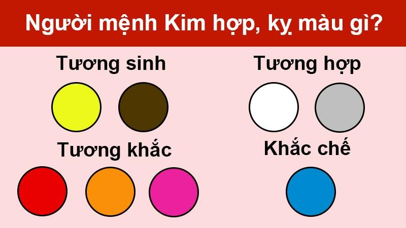 Mệnh Bạch Lạp Kim là gì? Hợp với những màu nào nhất?