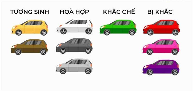 Mệnh Bạch Lạp Kim là gì? Hợp với những màu nào nhất?