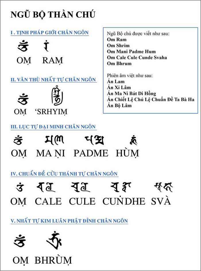 Ngũ bộ Thần Chú bốc bát hương Thần Tài-Thổ Địa
