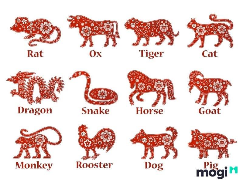 Lục Hại Là Gì? Cách Tính Và Hướng Dẫn Hoá Giải Lục Hại Cực Hiệu Quả