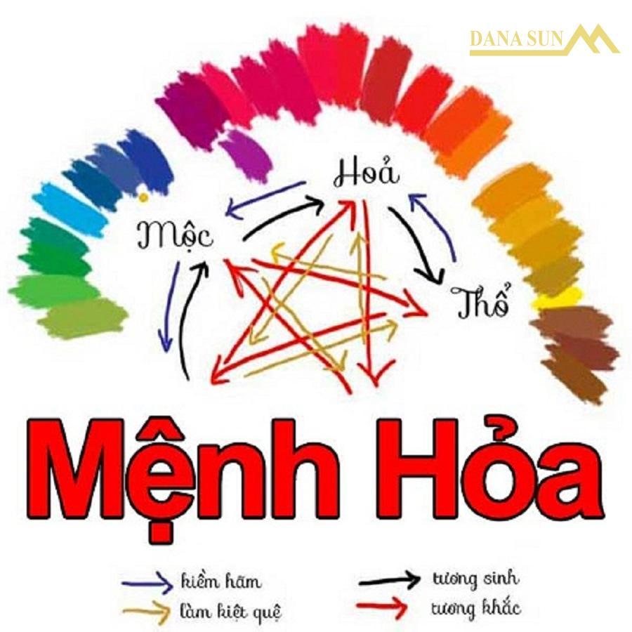 chon-mau-menh-hoa