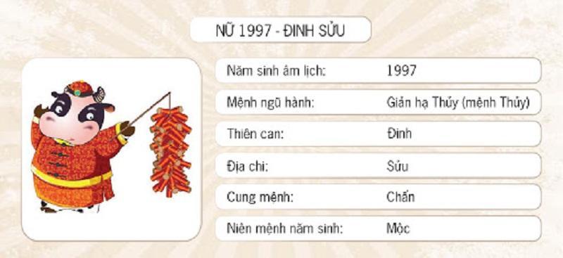 Nữ tuổi Đinh Sửu hợp với nam tuổi nào