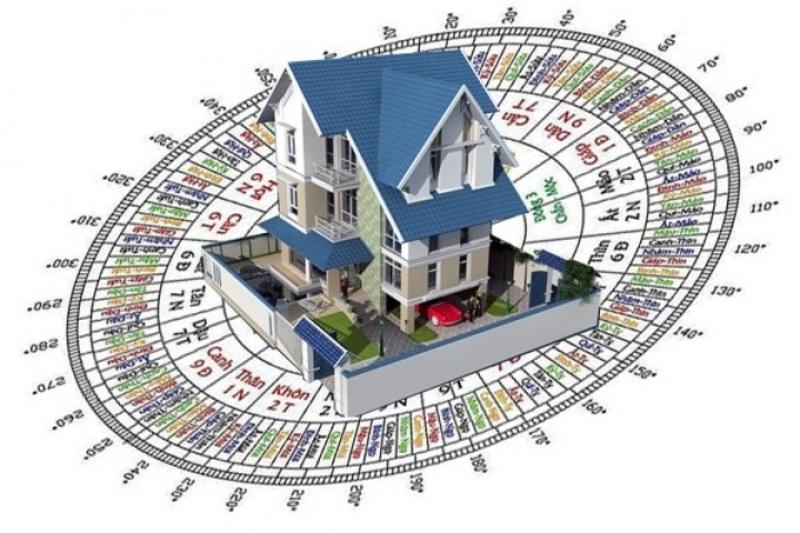 Cách tuổi Bính Thìn làm nhà năm 2024 mượn tuổi